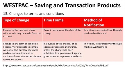 Bank terms and conditions - Westpac